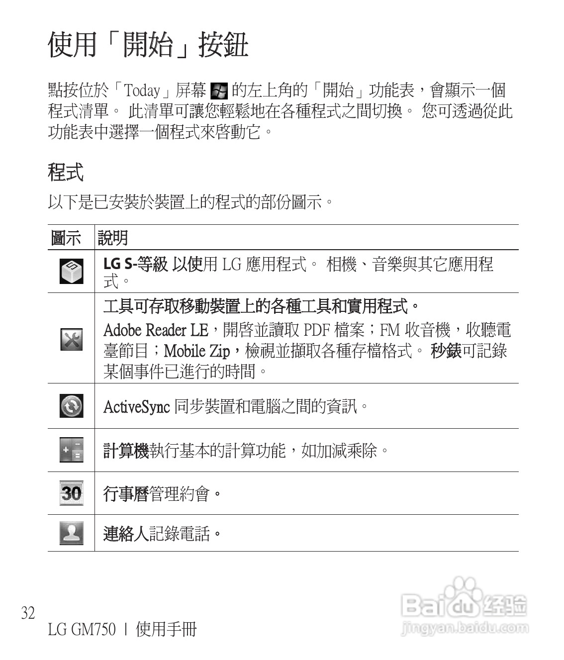 LG GM750手机使用说明书:[4]