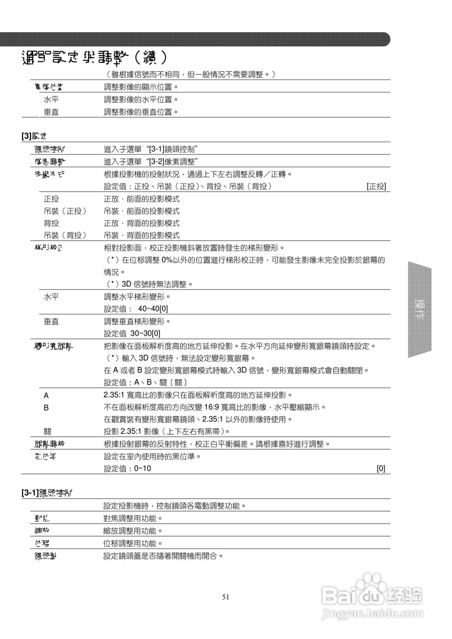 胜利DLA-X7投影机使用说明书:[6]