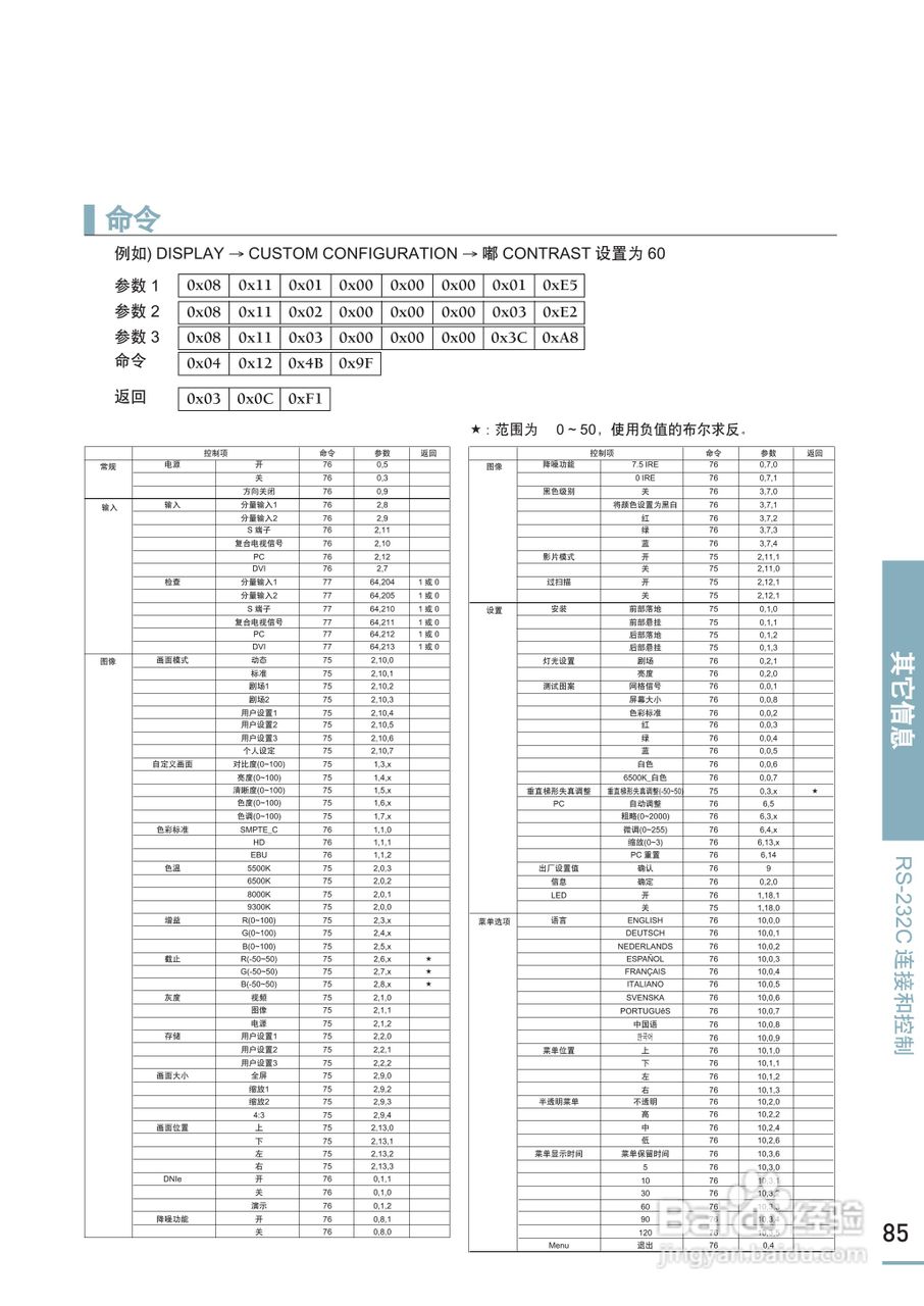 三星SP-H800投影机使用说明书:[9]