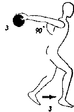 教你打保龄球的基本四步助跑