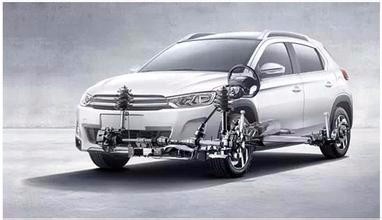 购车时应该怎样选择实用的配置？