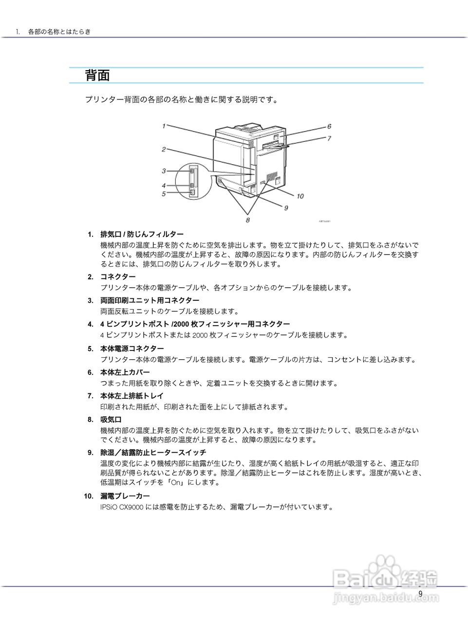 IPSiO CX9000/CX7500激光打印机使用说明书:[1]