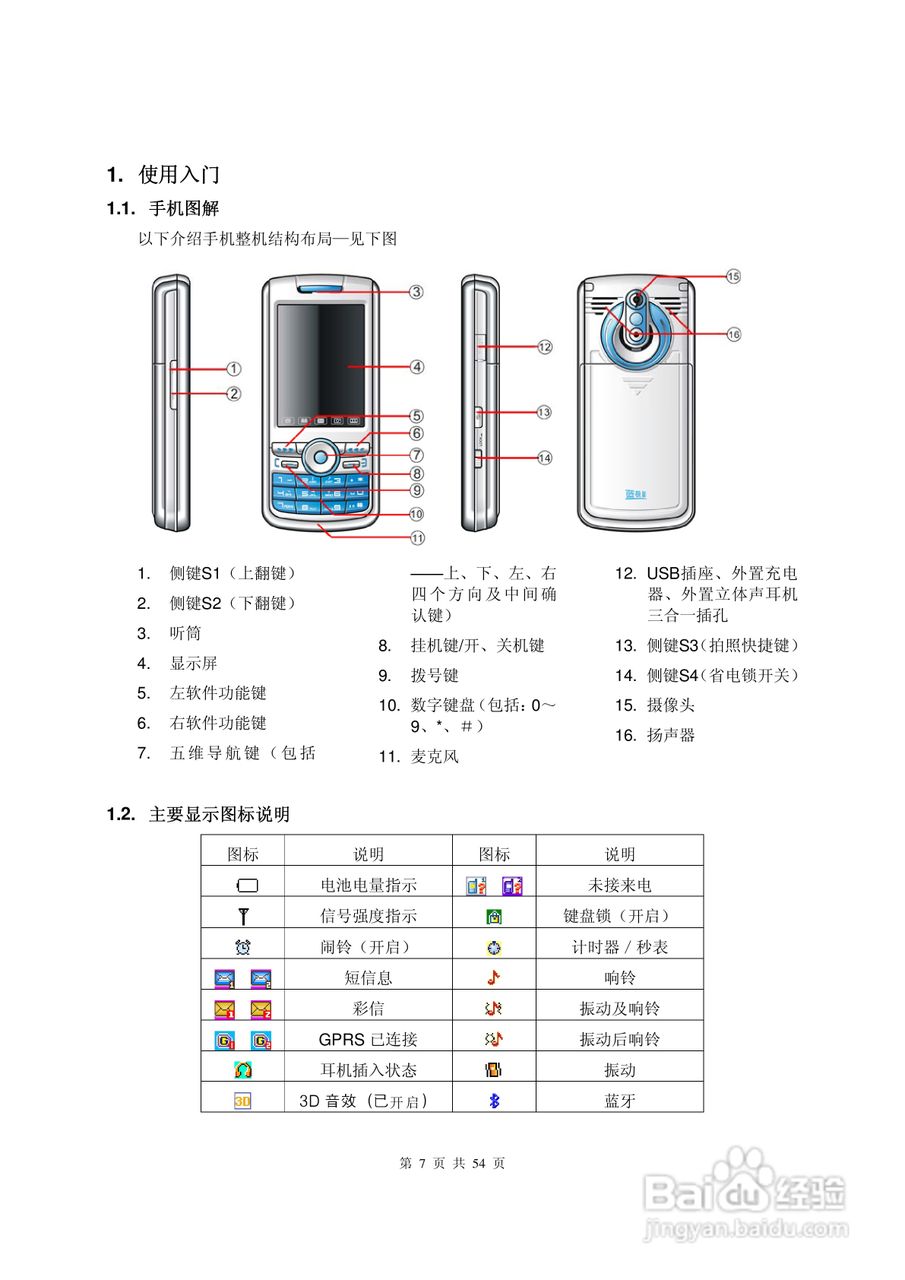 港利通手机KP909型使用说明书:[1]