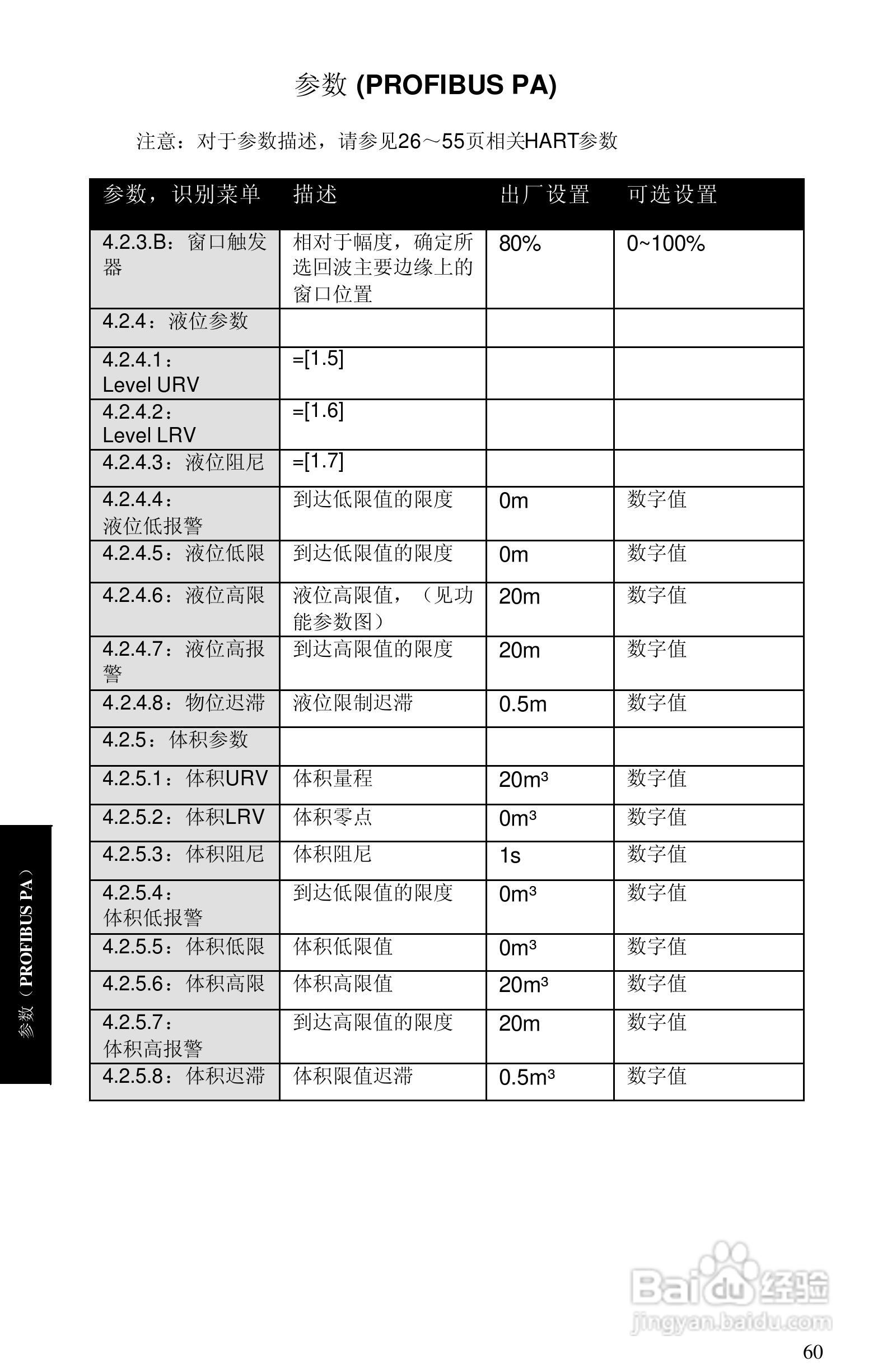 西门子 sitrans LR400物位测量仪操作手册:[7]