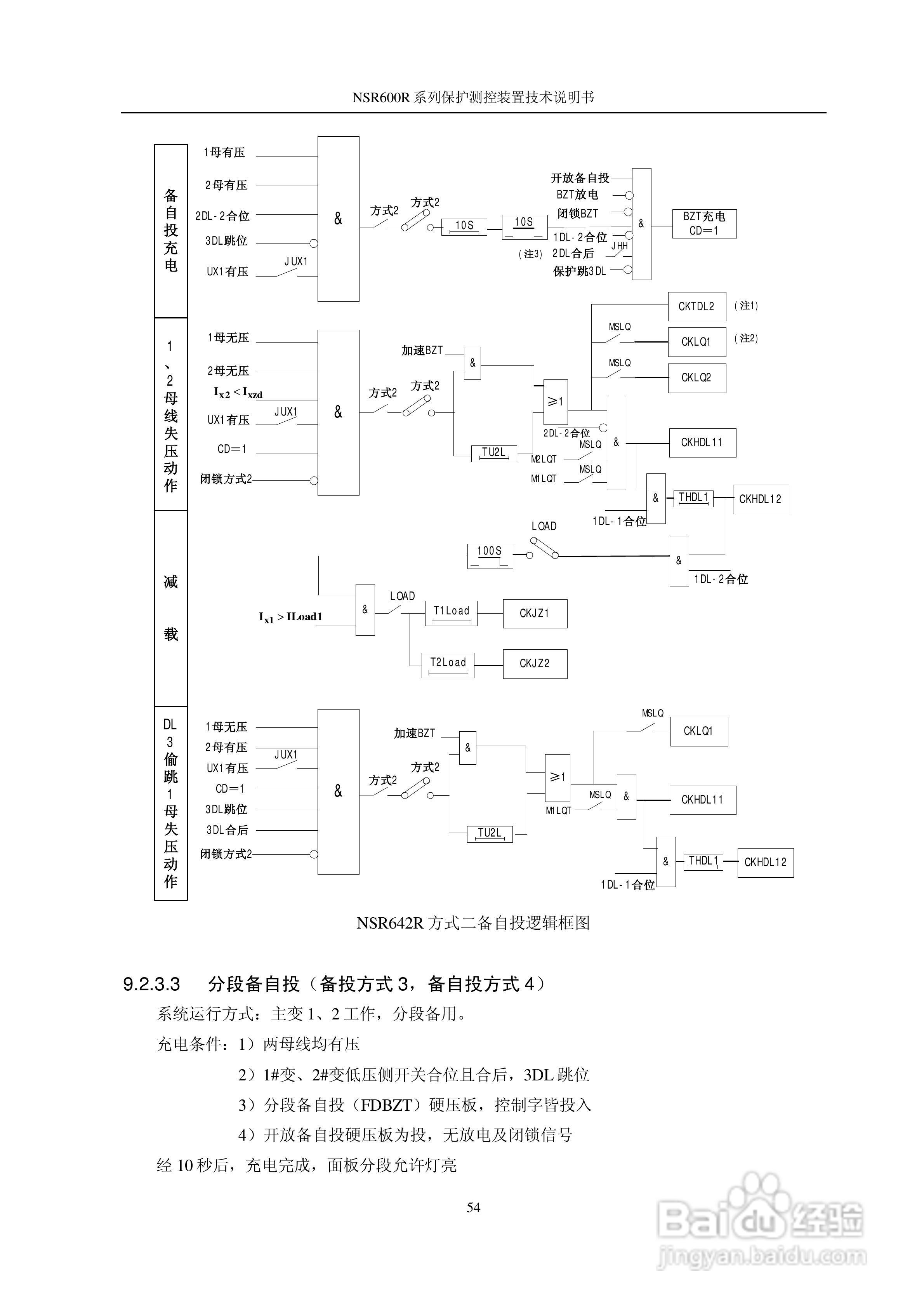 NSR645R中小型变压器保护测控装置说明书:[6]