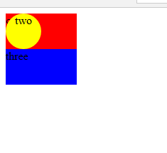 如何使html中两个div块重叠