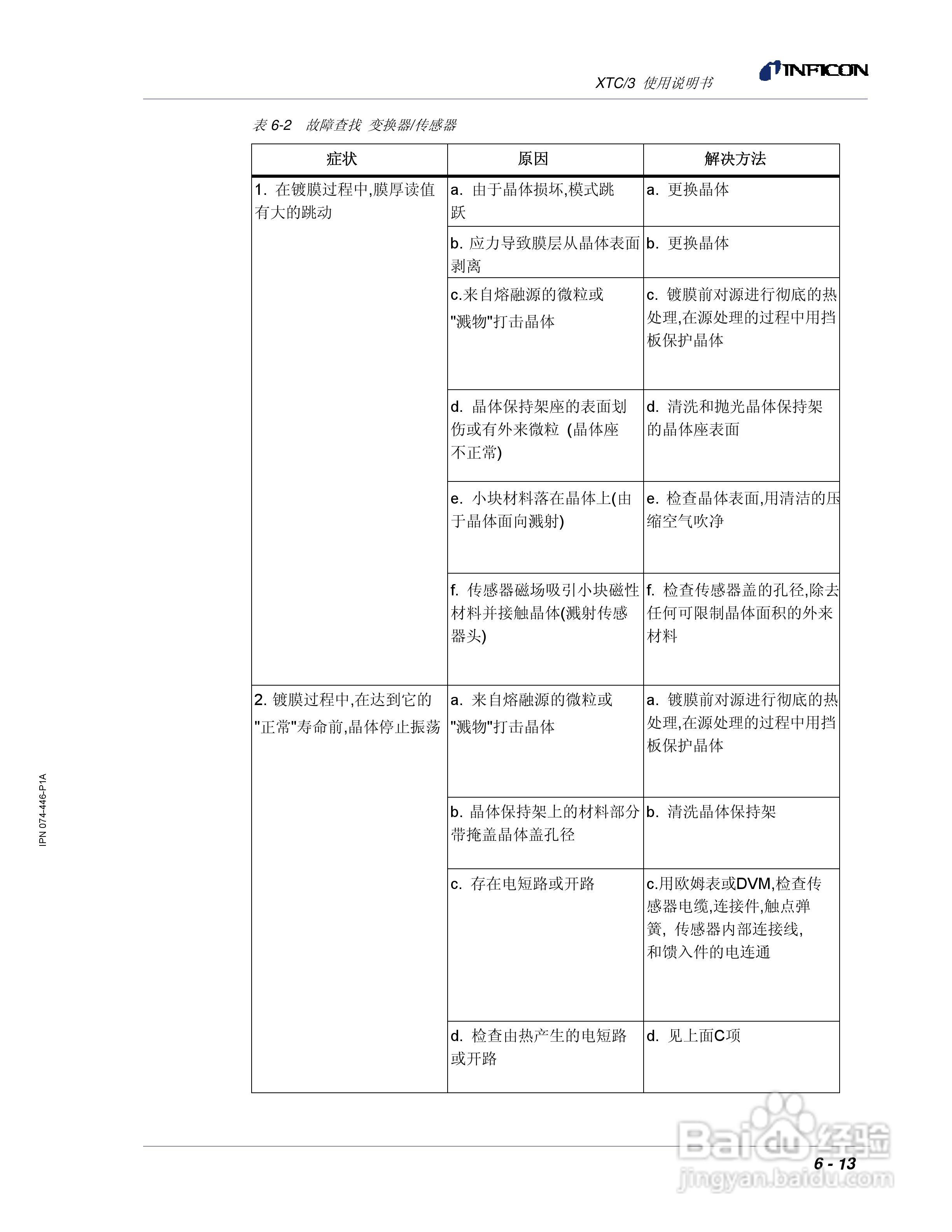 INFICON XTC/3薄膜镀层控制仪使用说明书:[18]