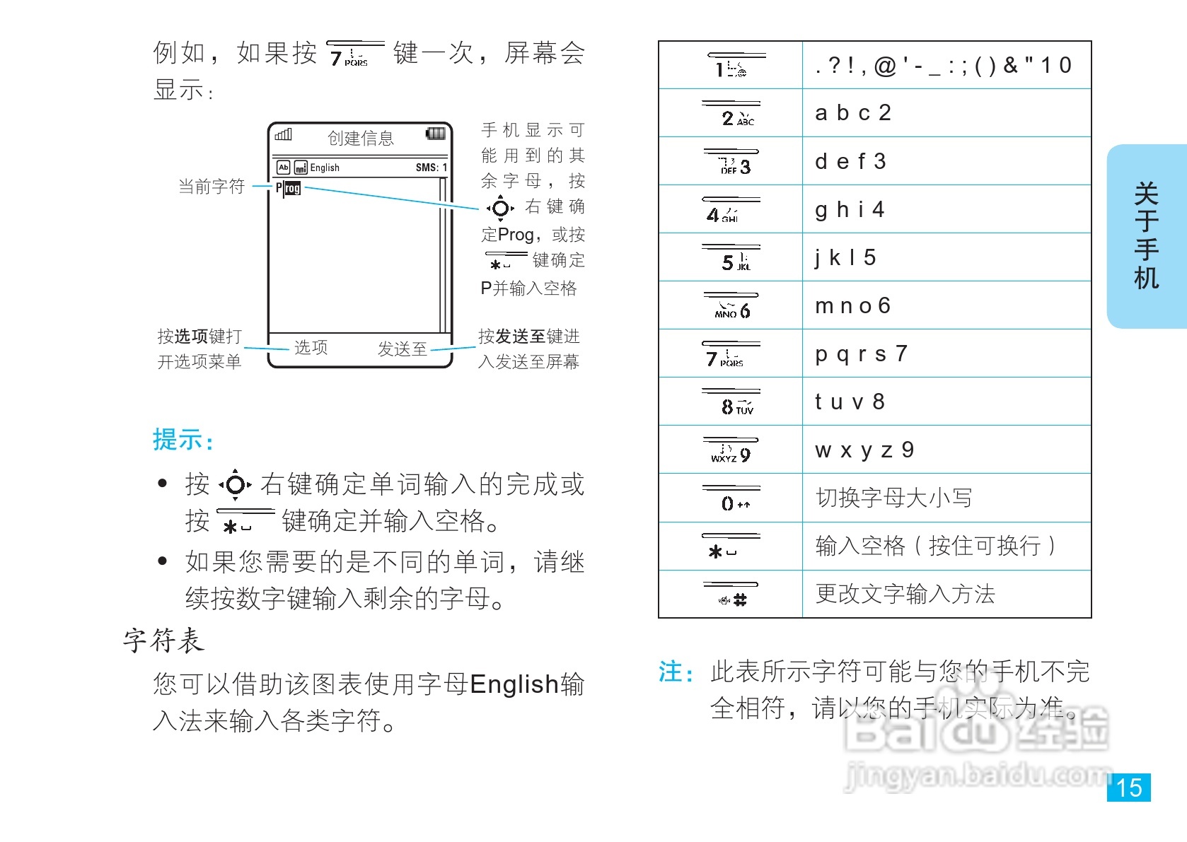 摩托罗拉V8手机使用说明书:[2]