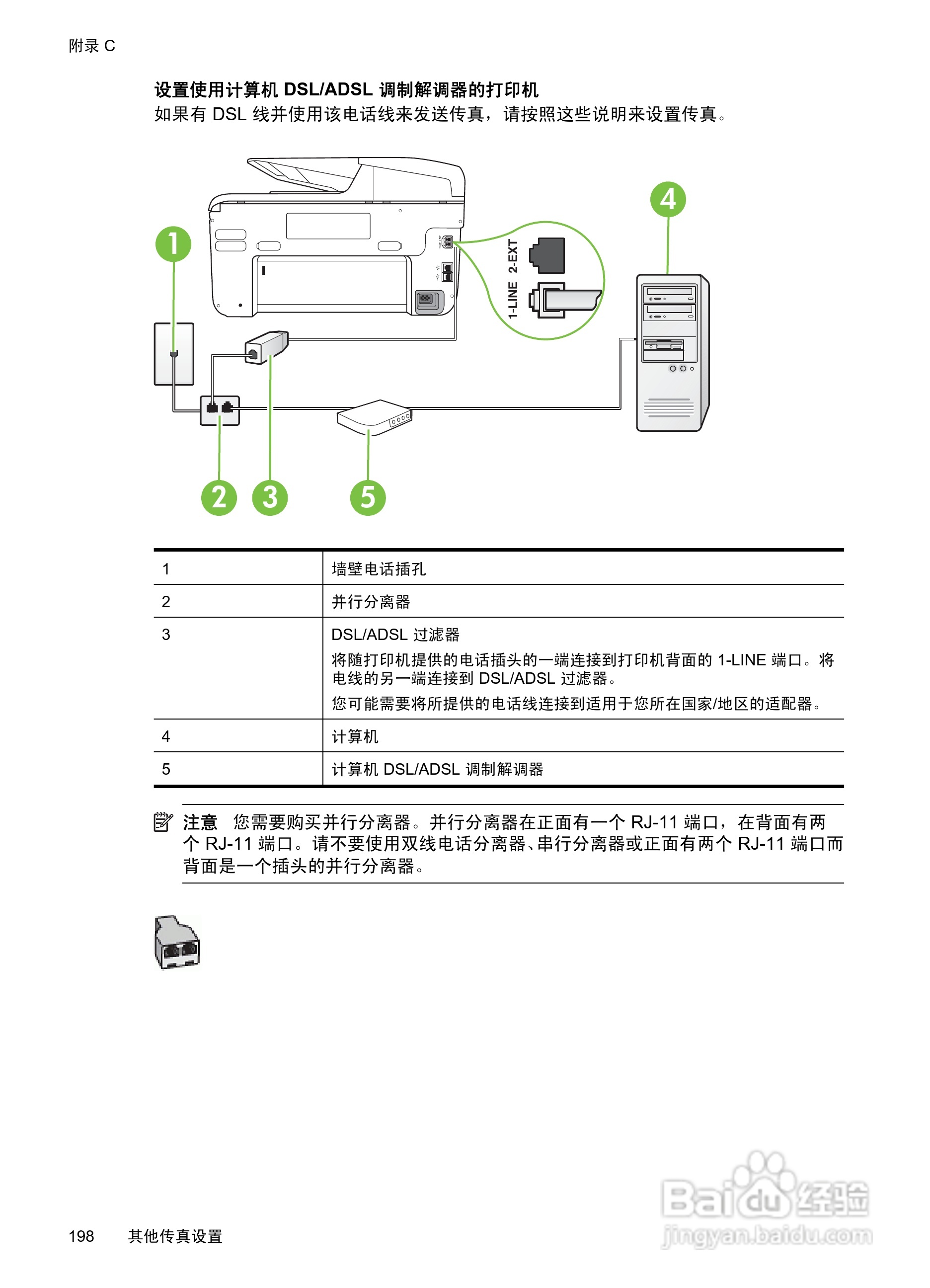惠普 OFFICEJET PRO 8600一体机说明书:[21]