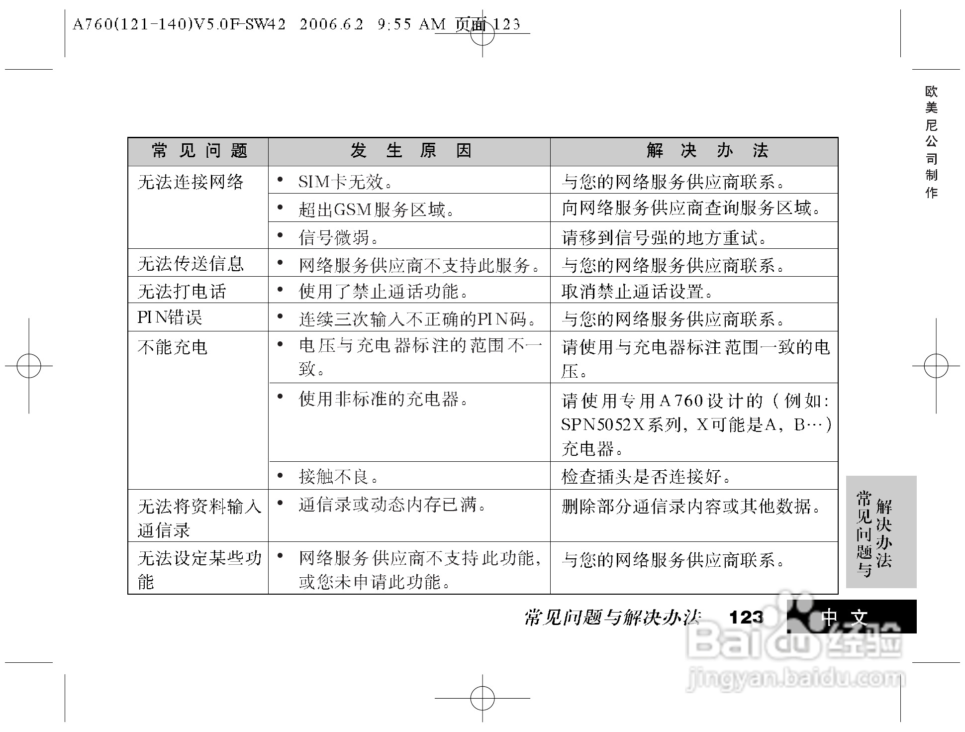 摩托罗拉A760手机使用说明书:[13]