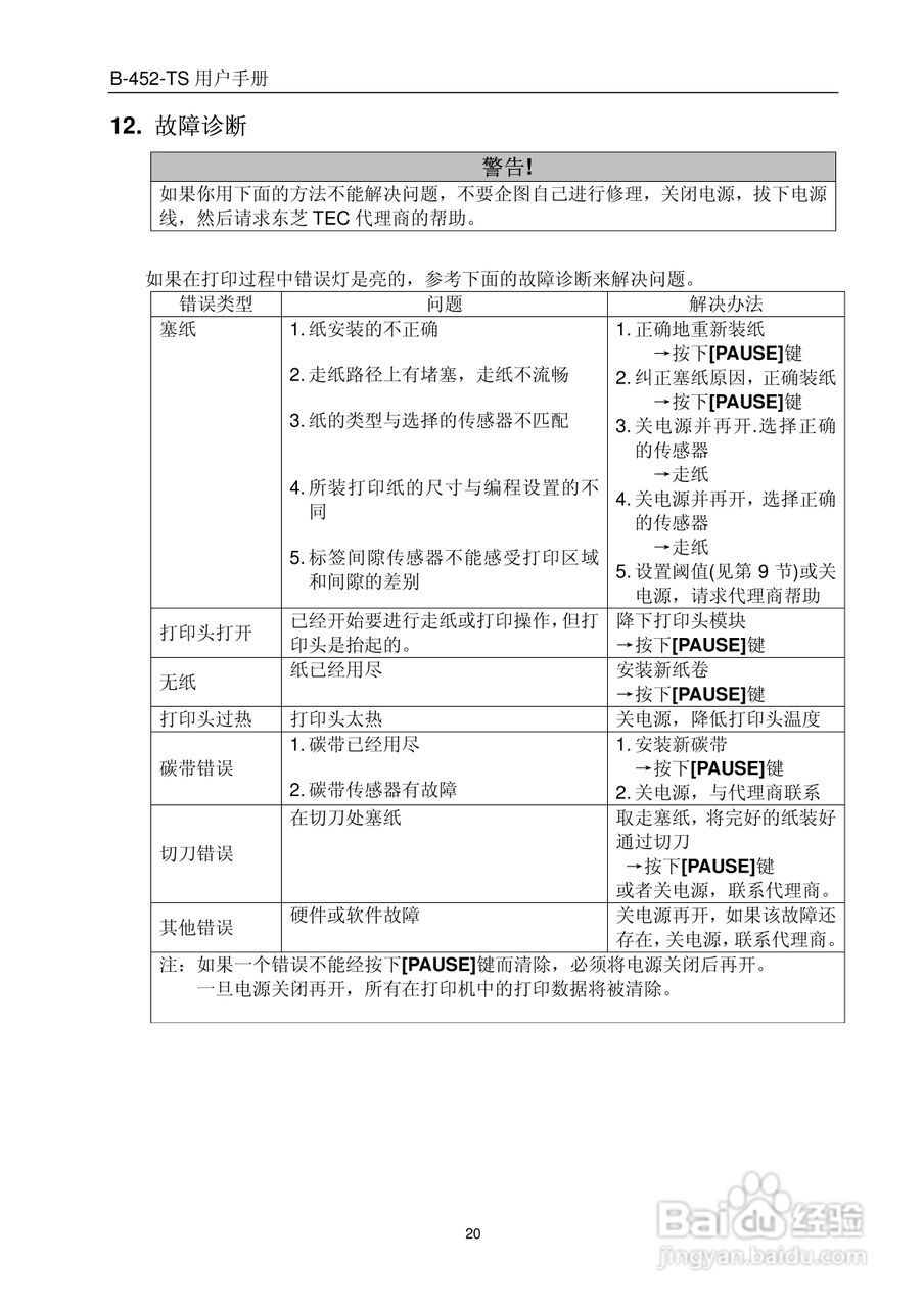 TEC B-452-TS热转印打印机用户手册:[3]