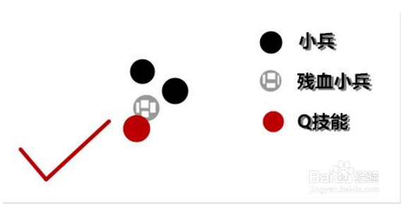 7.13版本的第一中单，死歌新玩法嗨爆全场！