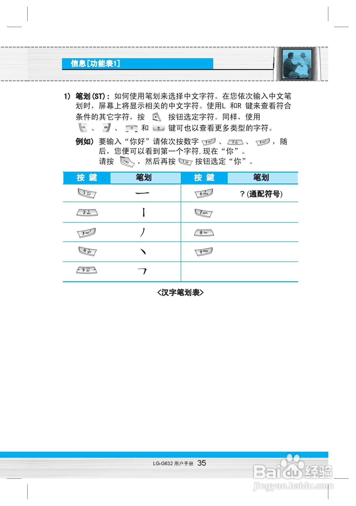 乐金手机LG-G632型使用说明书:[4]