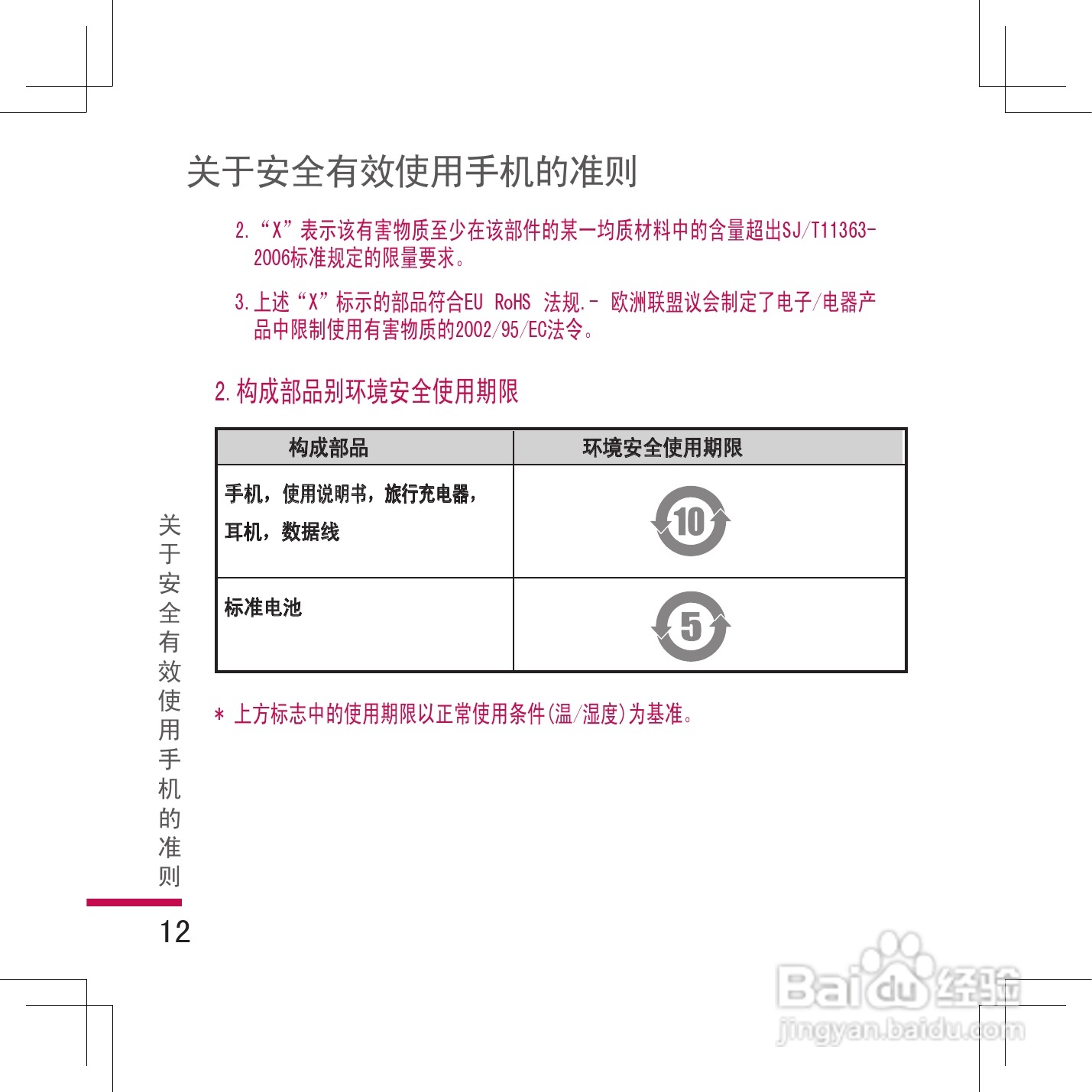 乐金手机KG298型使用说明书:[2]