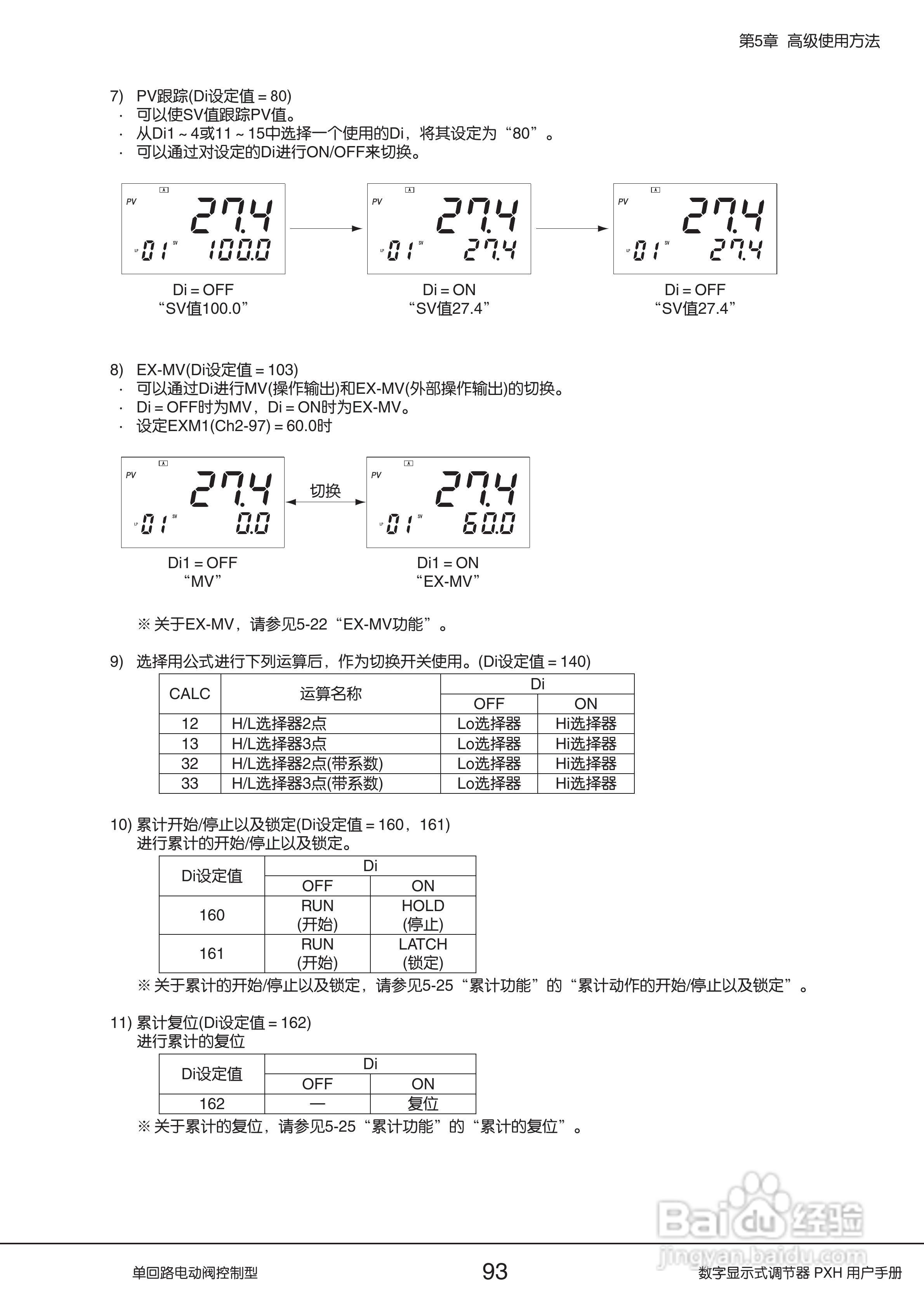 富士PXH电动阀控制型数字显示式调节器操作手册:[10]