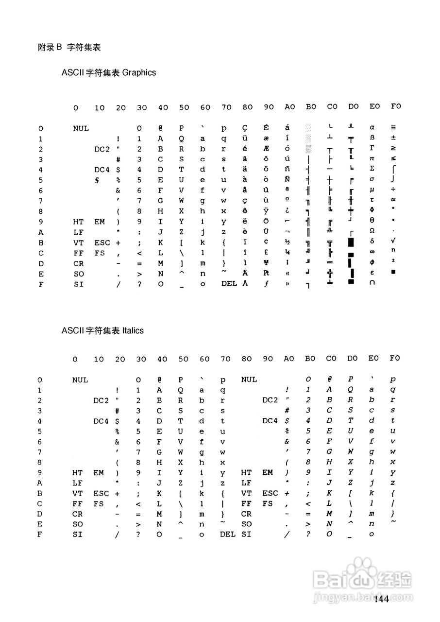 OKI MICROLINE 8340CⅡ宽行通用针式打印机使用说明书:[16]