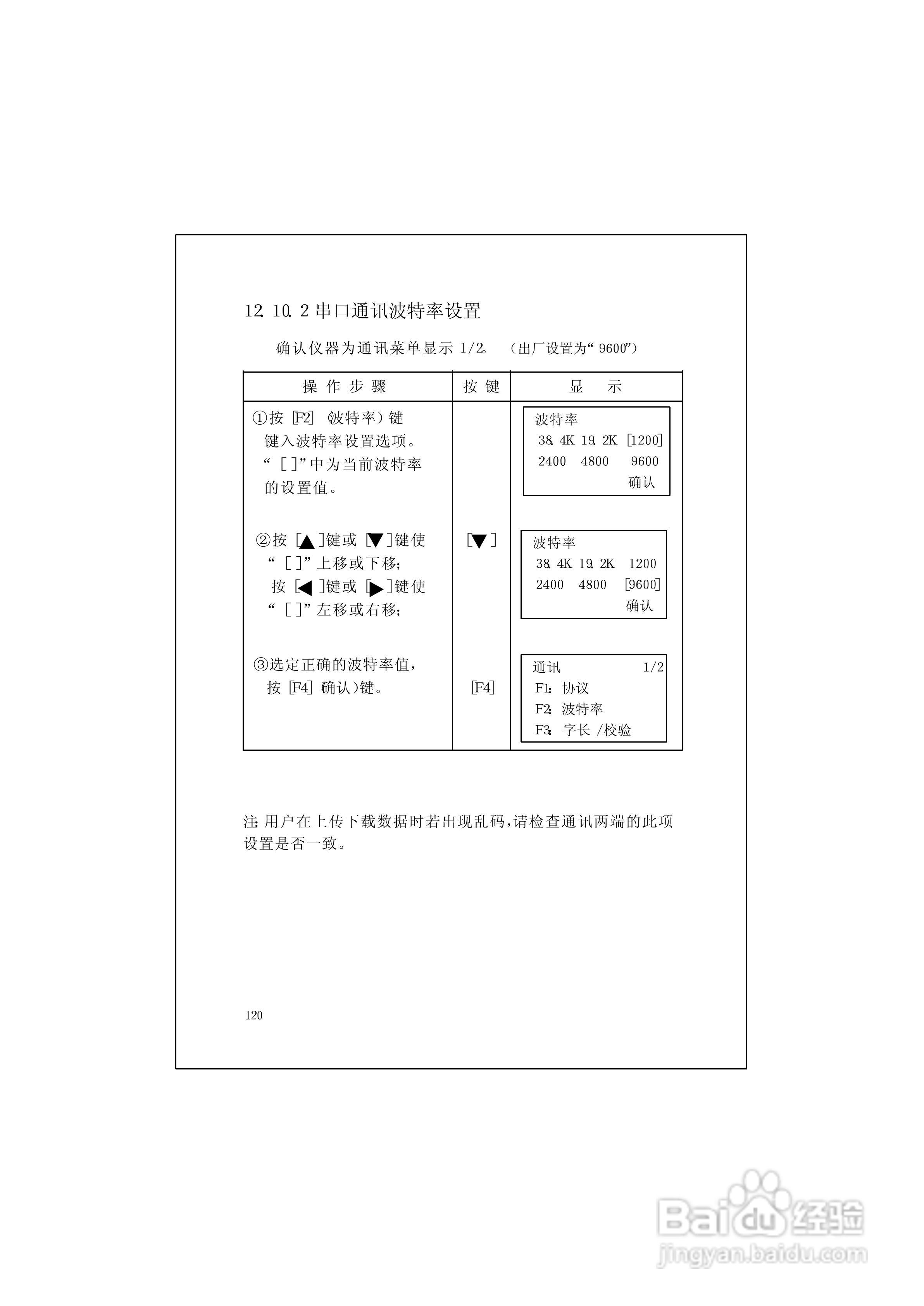 RTS600系列电子全站仪使用说明书:[13]