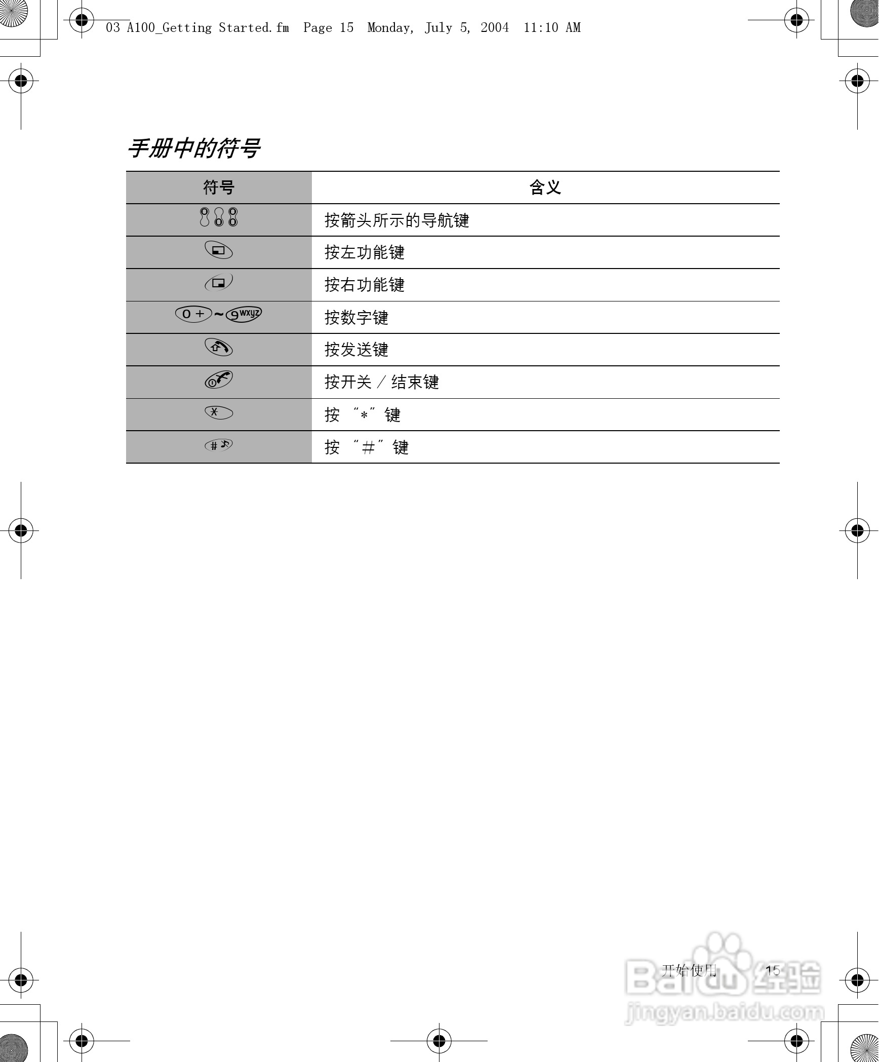 松下a101手机使用说明书:[2]