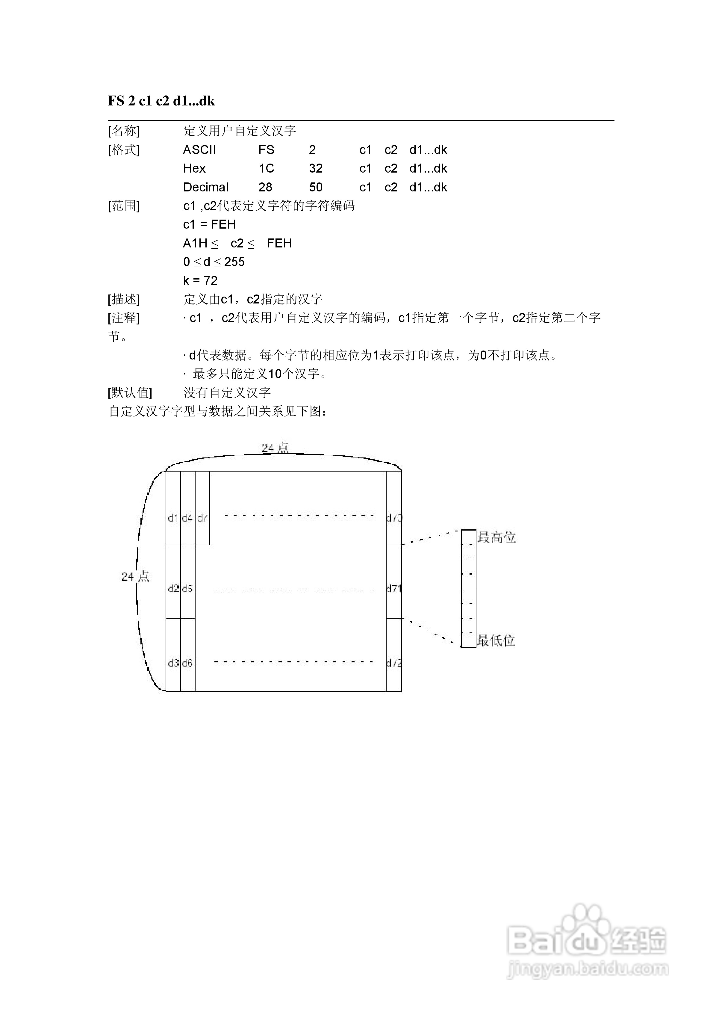 思普瑞特SP-RME3打印机使用说明书:[4]