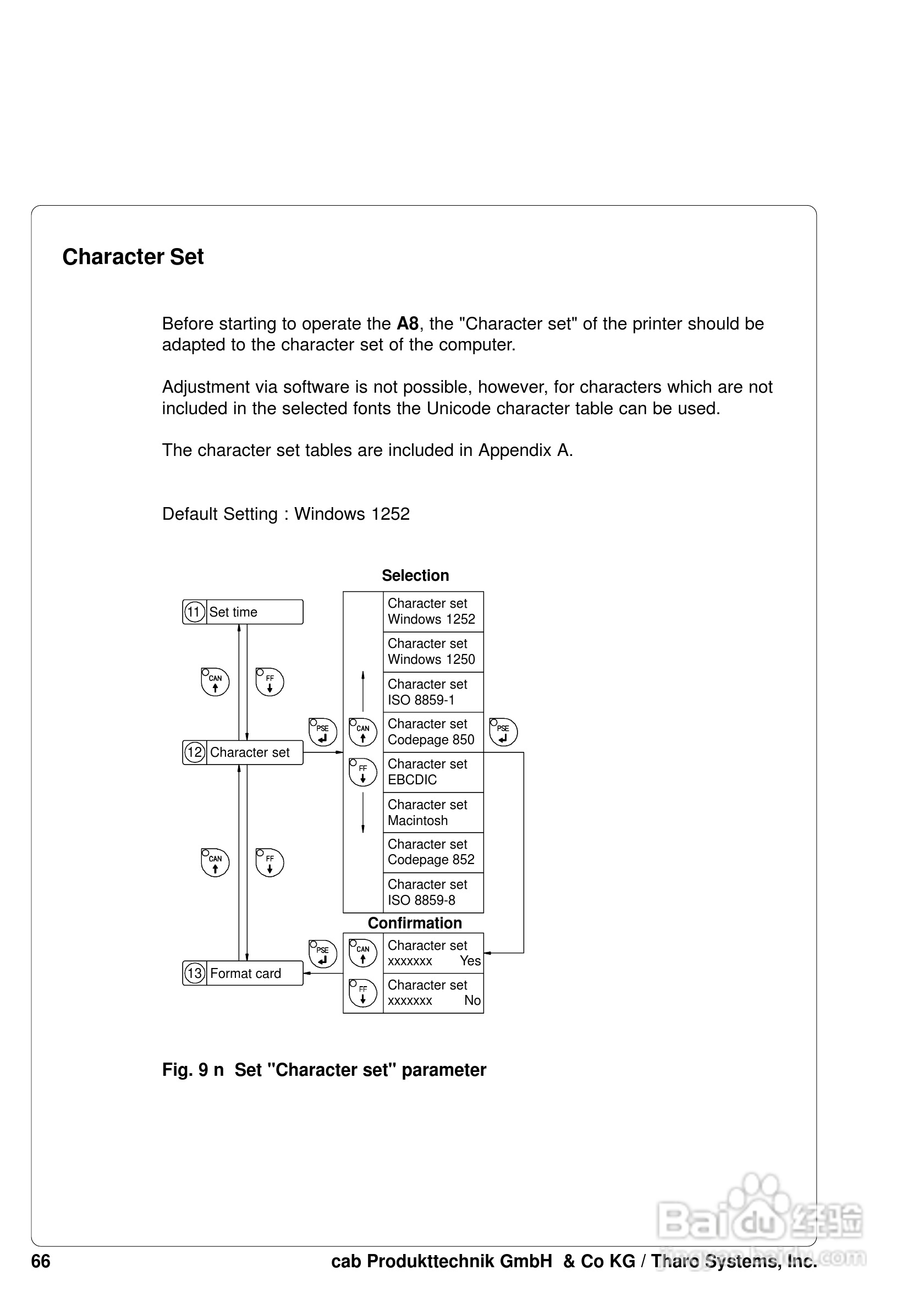 cab A8200打印机使用说明书:[7]