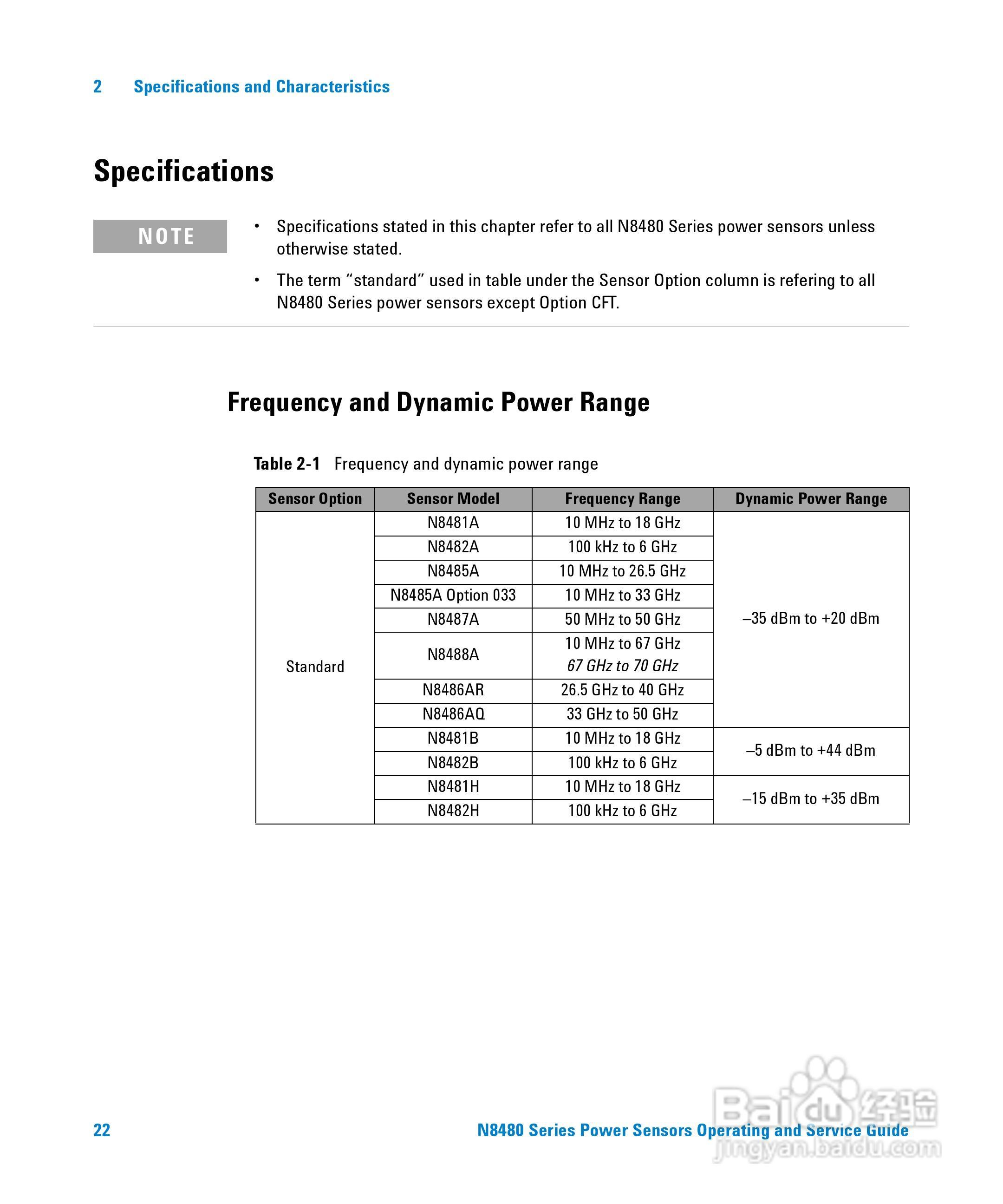 N8481H功率感测器使用手册:[4]