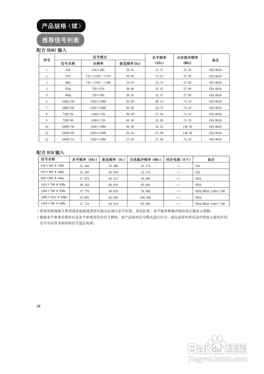 日立液晶电视显示器UT32-MH28CB/CW/CR/CA型使用说明书:[4]