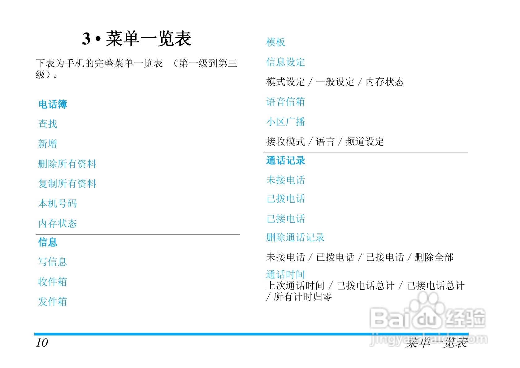 飞利浦S200手机使用说明书:[2]