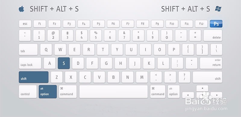 PS快捷键使用指南