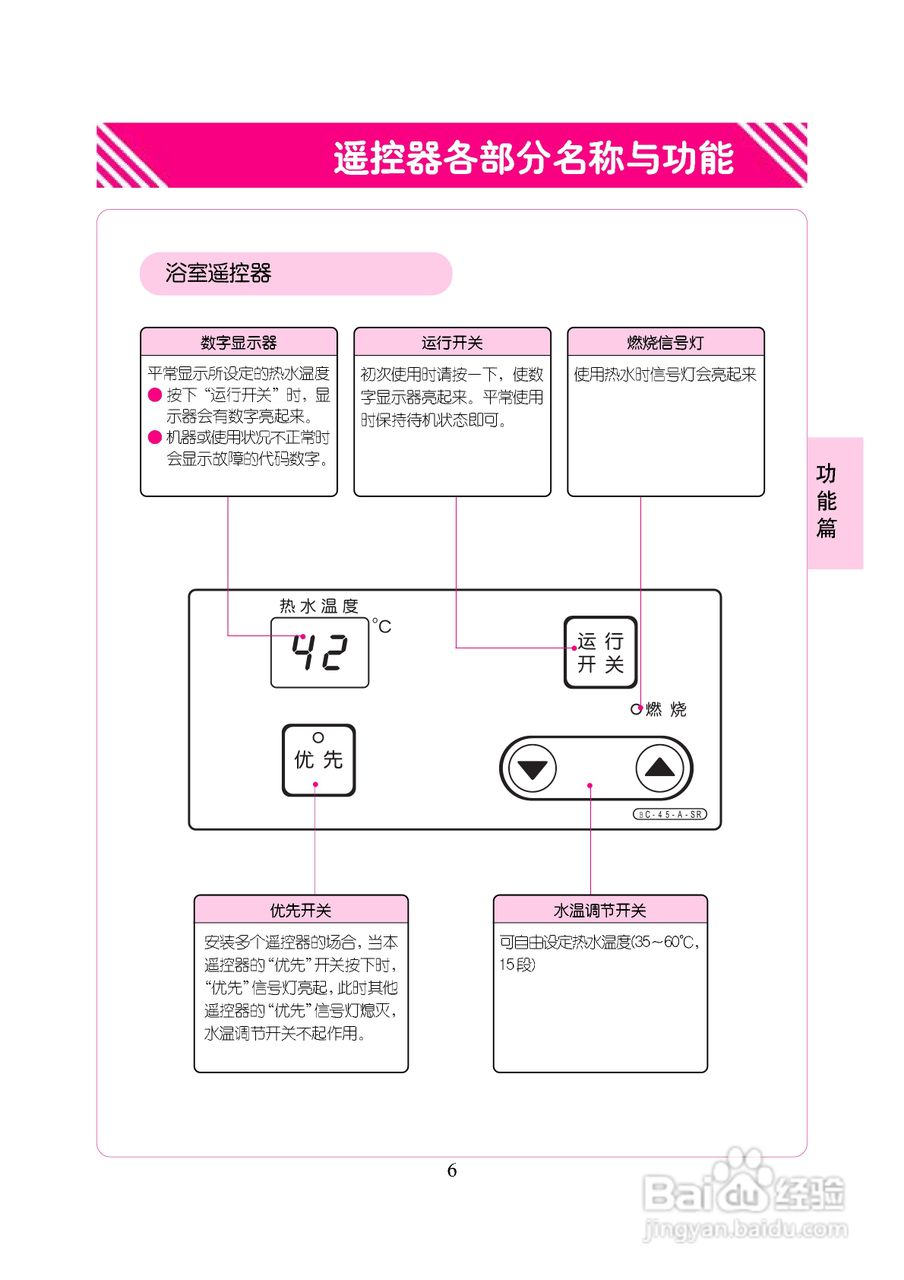 林内热水器RUS-K2402W(K)型使用说明:[1]