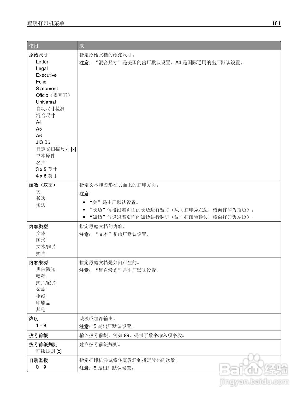 利盟Lexmark MX711打印机说明书:[19]