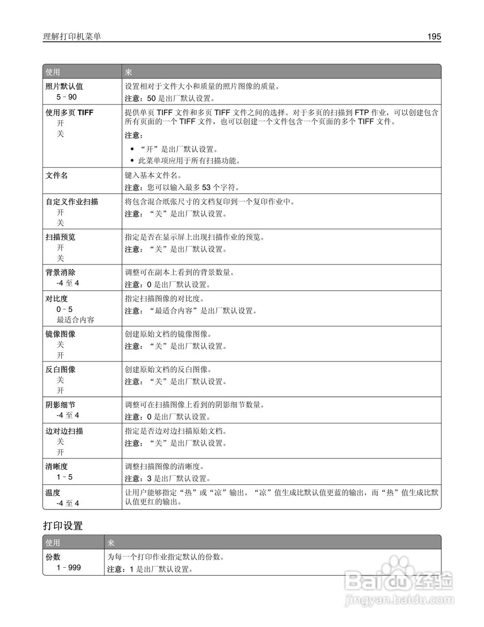 利盟Lexmark MX711打印机说明书:[20]