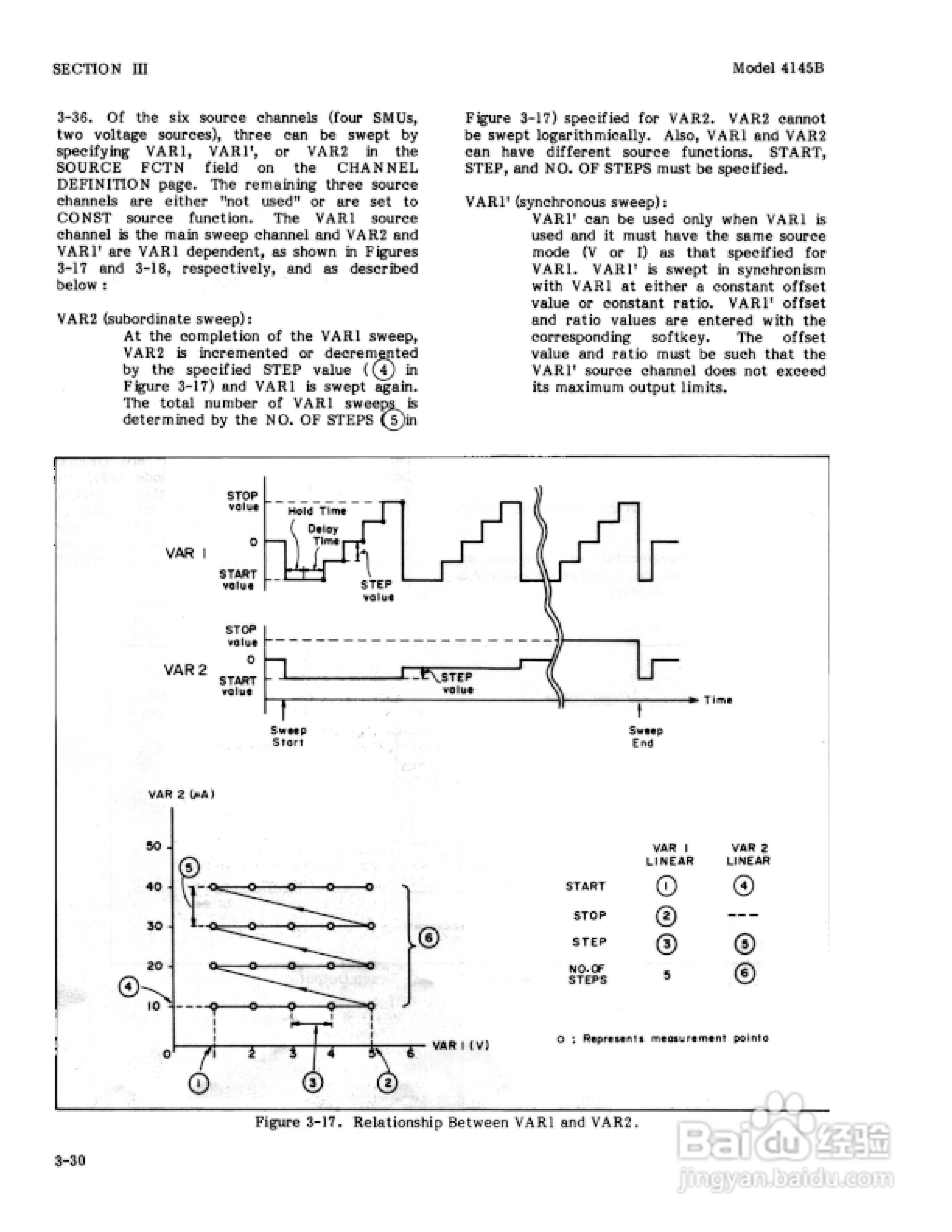 HP 4145B仪器用户使用手册:[7]