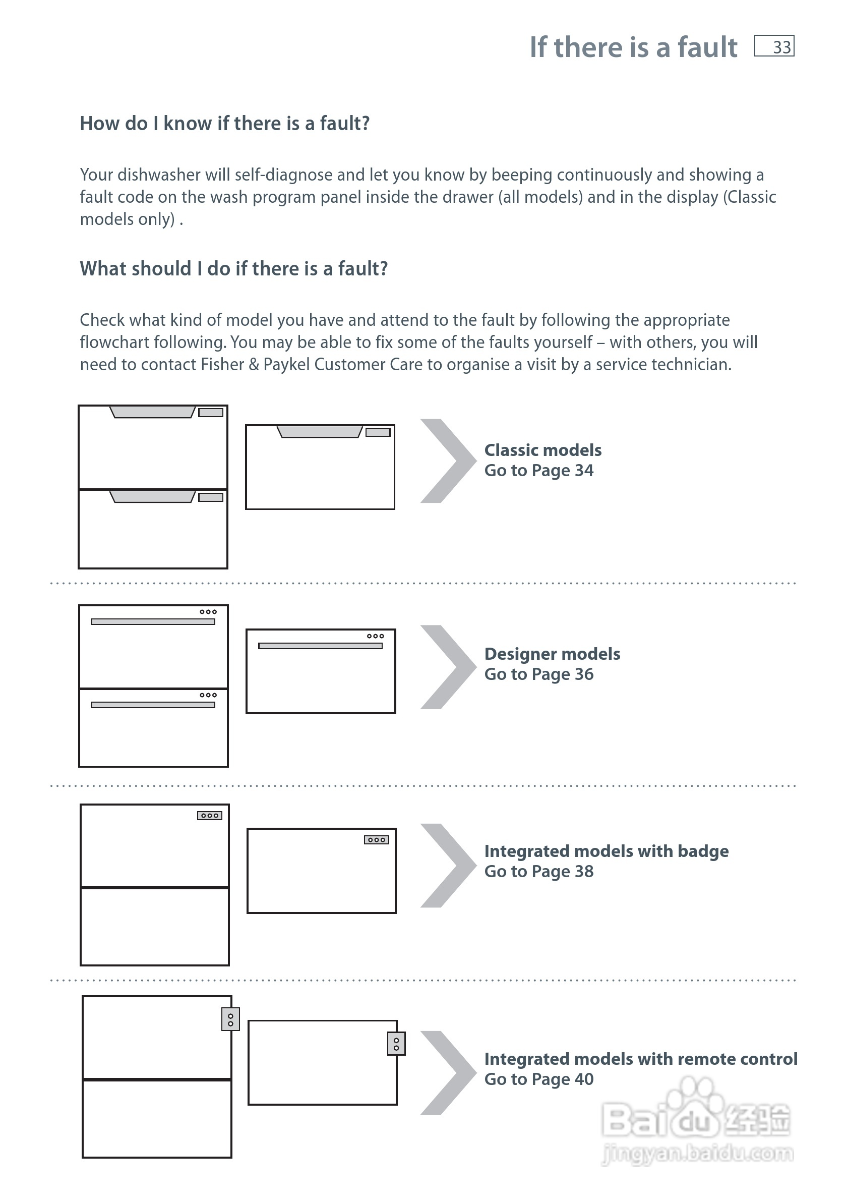 斐雪派克DD60SI7洗碗机说明书:[4]