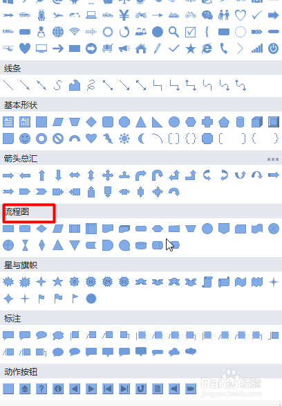 WORD怎样制作流程图过程详解