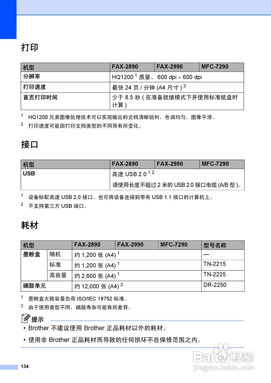 兄弟FAX2990一体机说明书:[15]