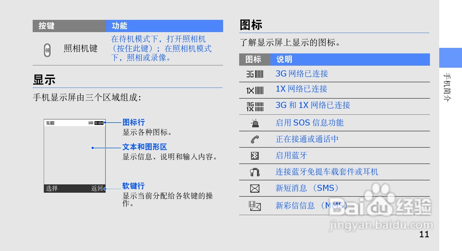 三星SCH-M609手机使用说明书:[2]