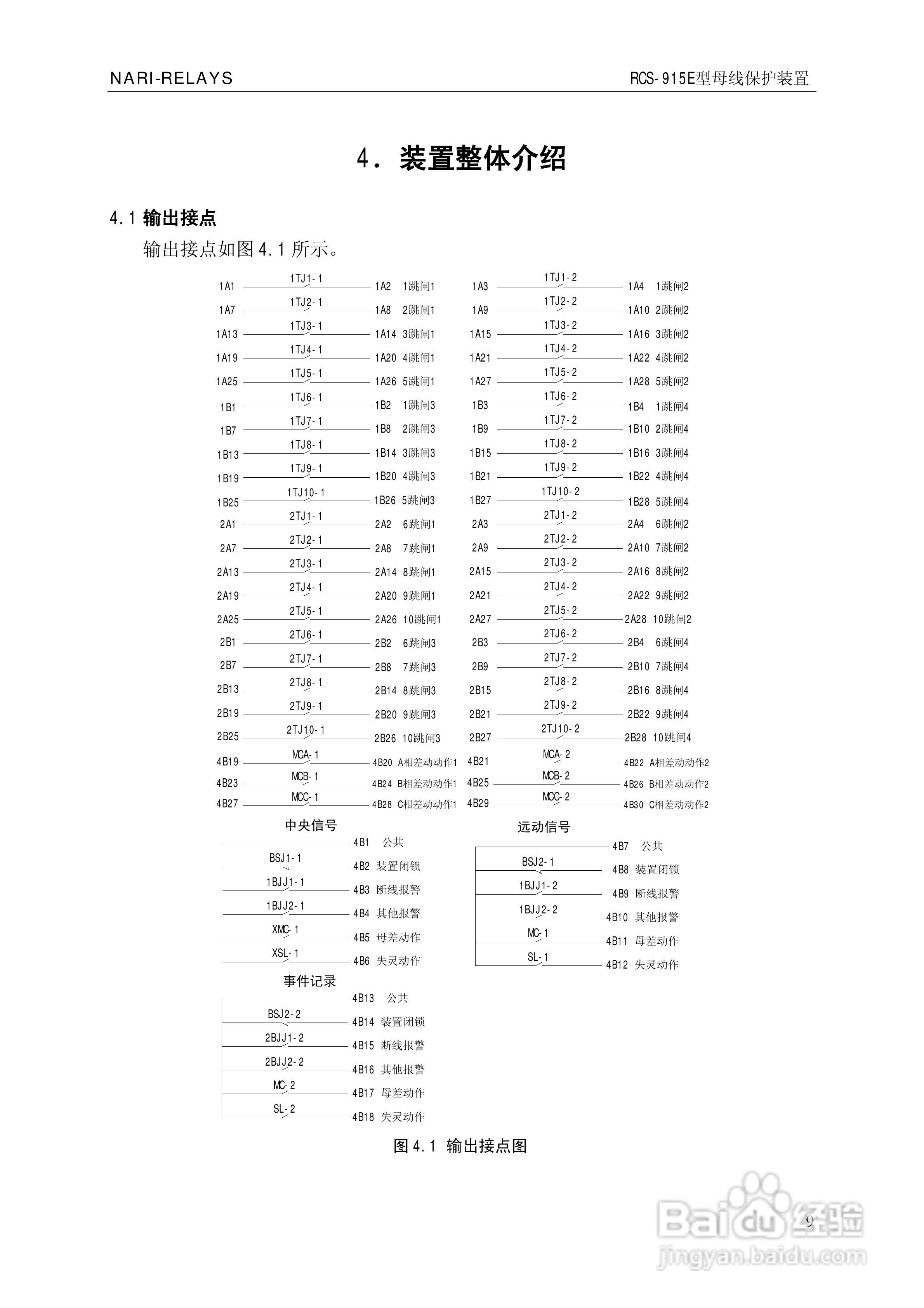 南瑞RCS-915E型微机母线保护装置使用说明书:[2]