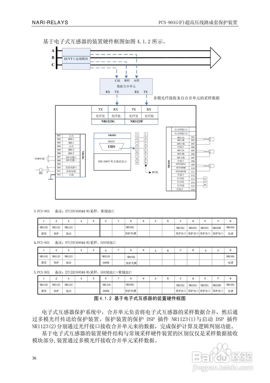 南瑞PCS-901G(F)超高压线路成套保护装置使用说明书:[5]