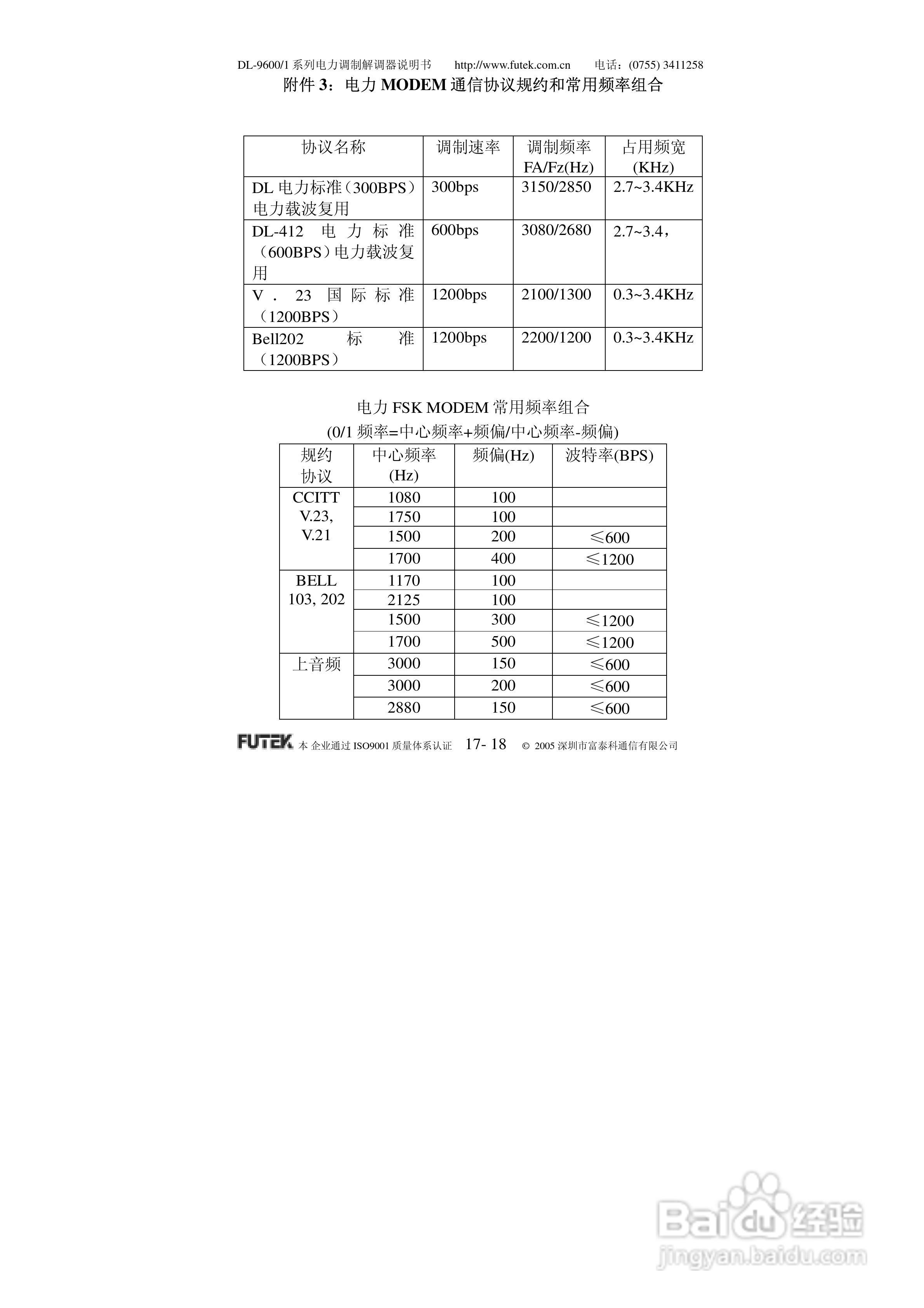 美国FUTEK DL-9600/1系列电力调制解调器说明书:[2]