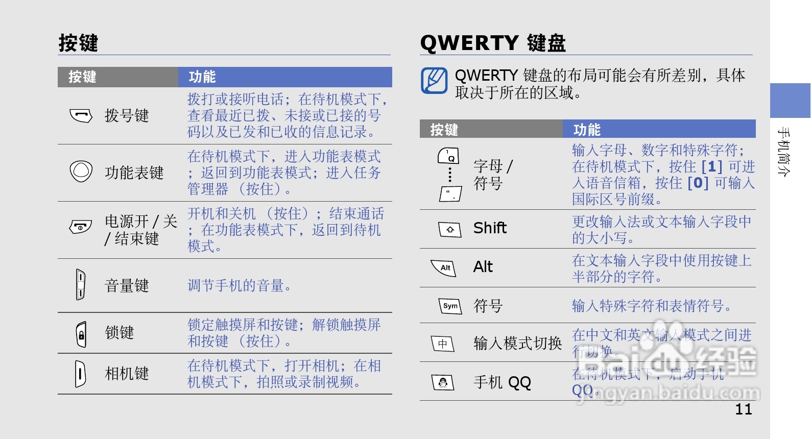 三星GT-B5310U手机使用说明书:[2]