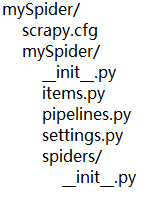 scrapy如何获取style标签中的样式