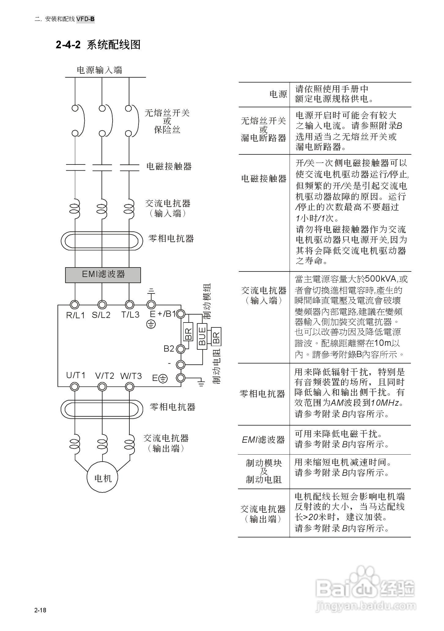 VFD-B电机驱动器使用手册:[4]