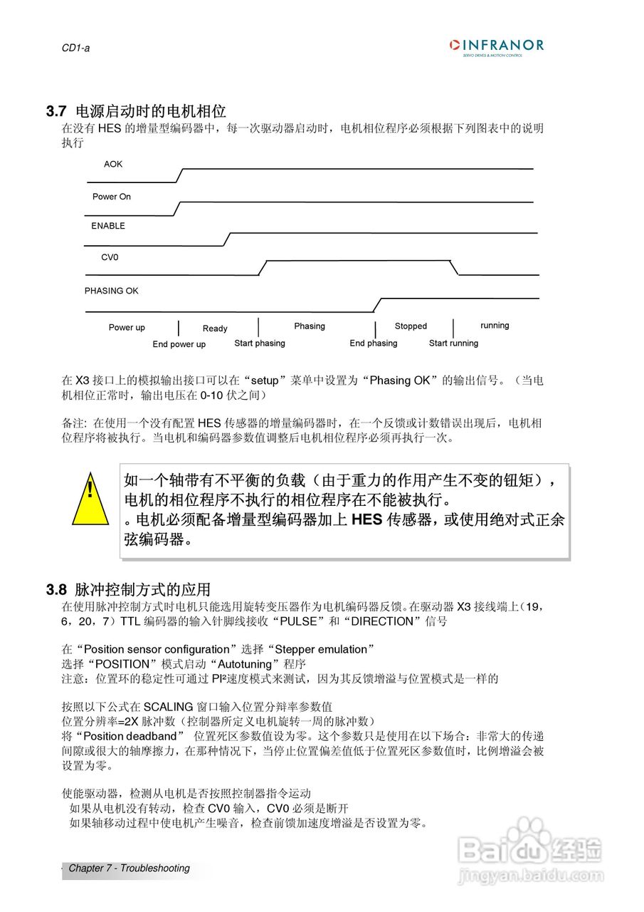 瑞诺通用型交流伺服驱动器CD1-A系列操作手册:[5]