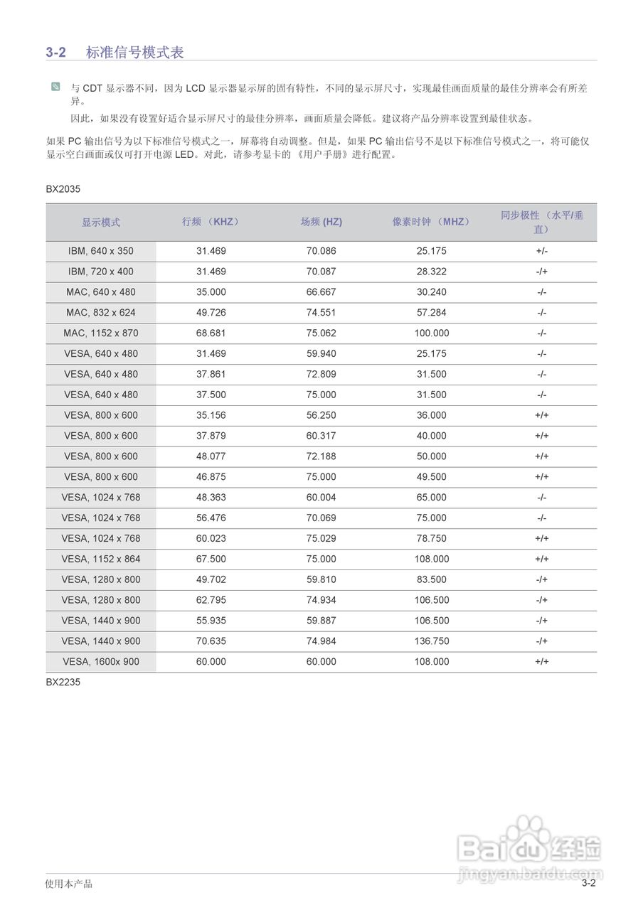 三星BX2035液晶显示器使用说明书:[2]
