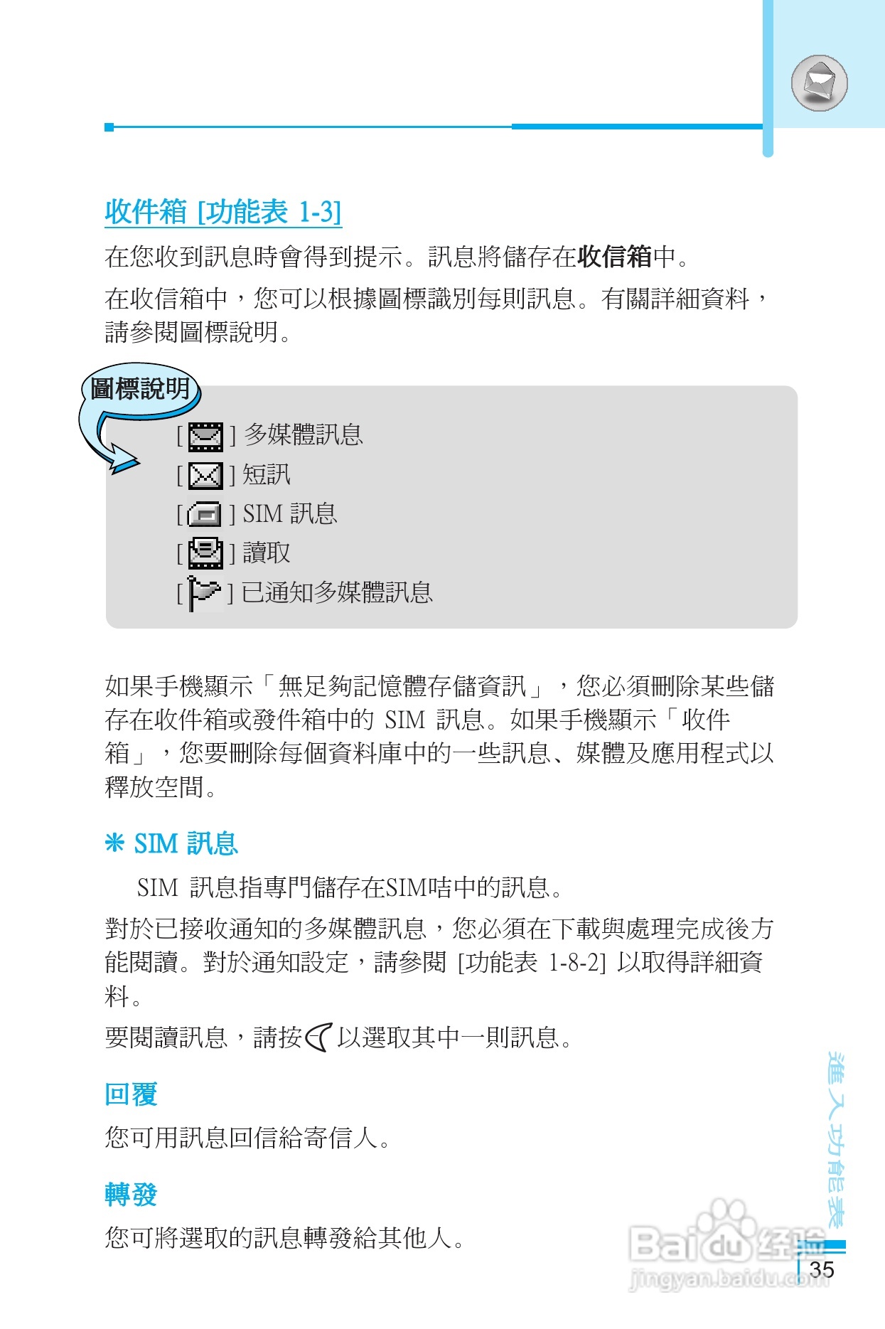 LG G5400手机使用说明书:[4]