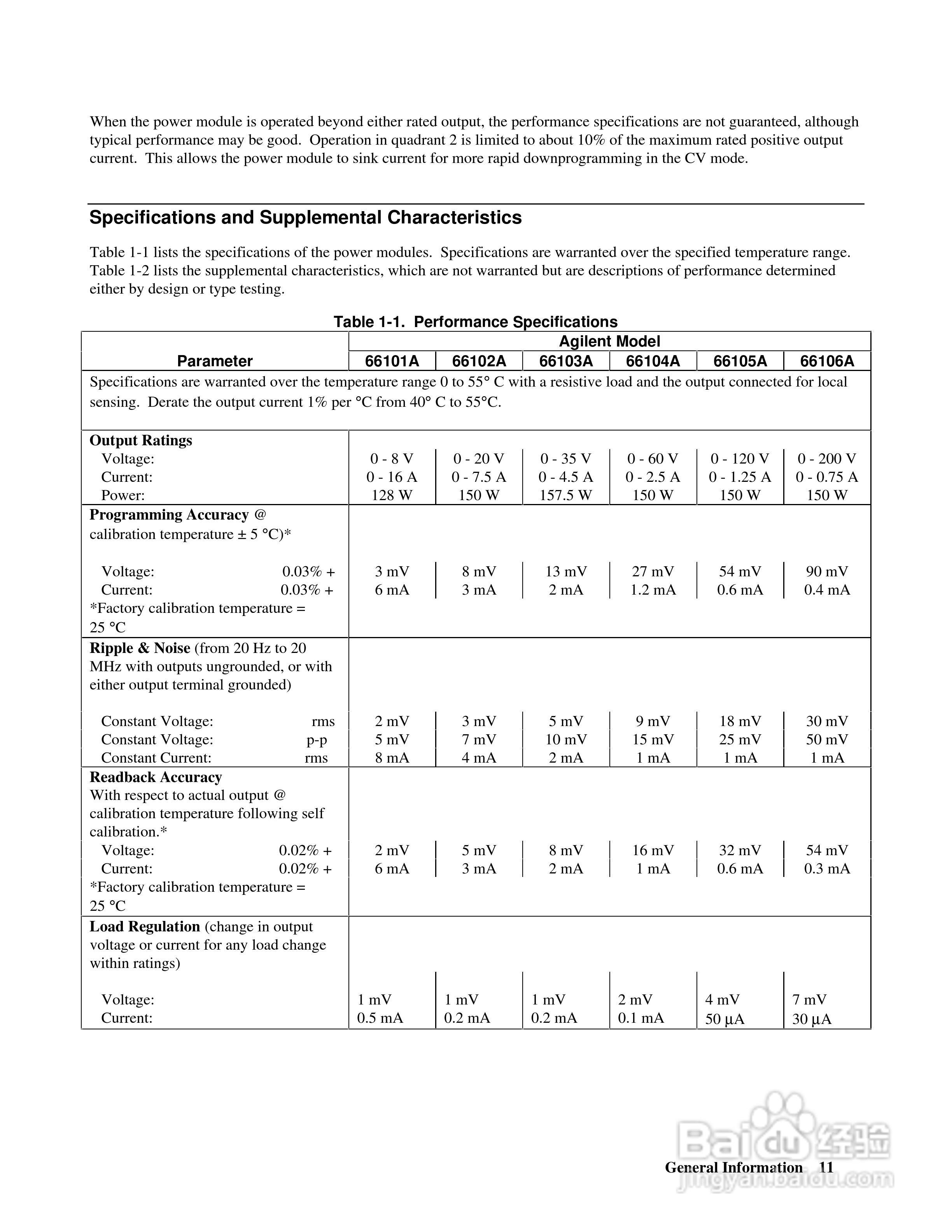 66000A系列模组化电源供应器使用手册:[2]