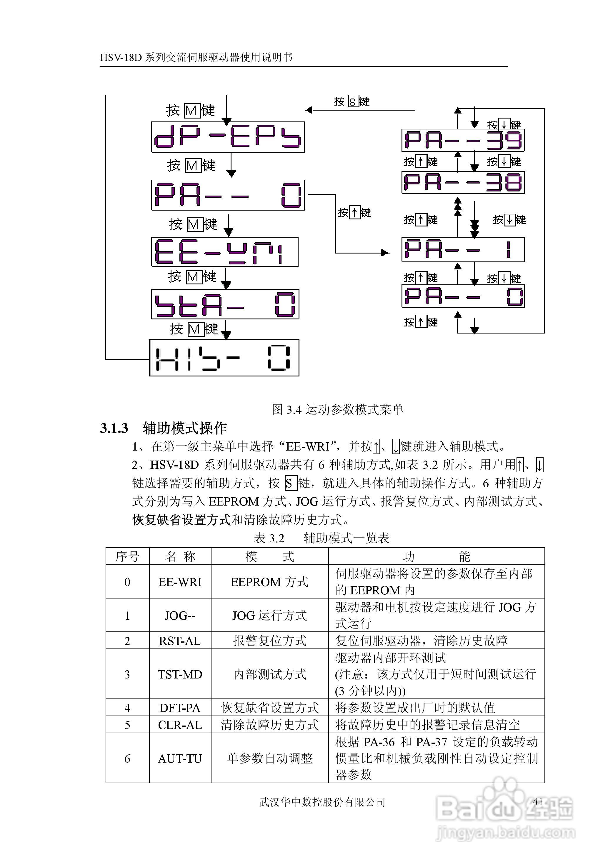 华中数控HSV-18D系列交流伺服驱动器使用说明书:[5]