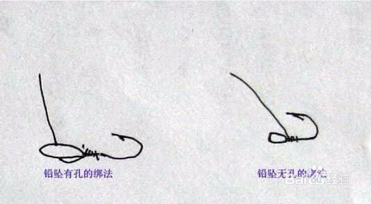 传统朝天钓鱼技巧