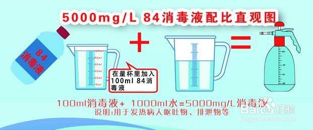 84消毒液怎么配水