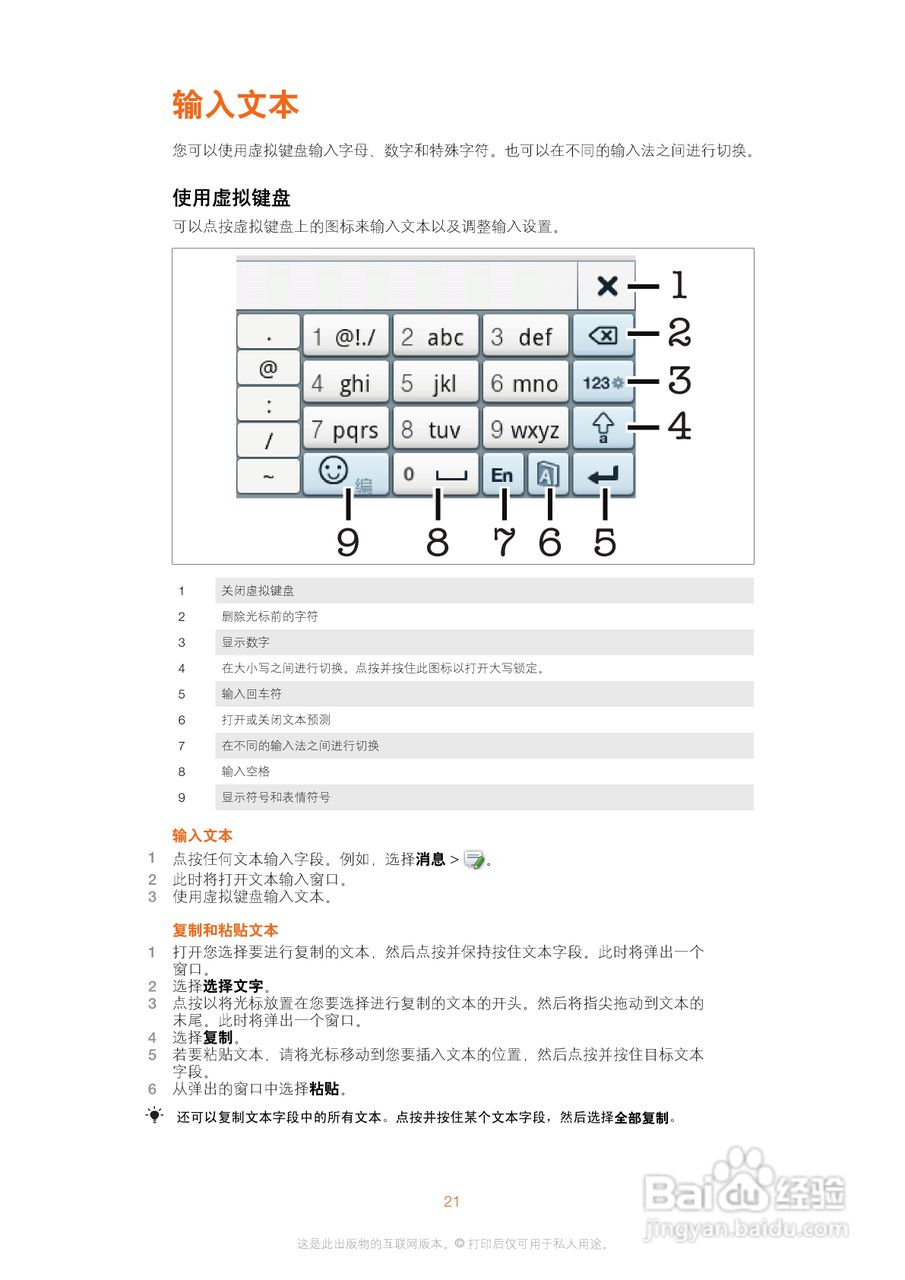 索尼爱立信WT18i手机使用说明书:[3]